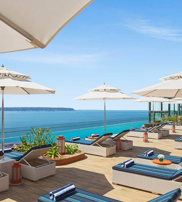 Goa hotels